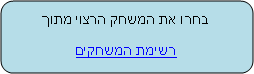 Rounded Rectangle: בחרו את המשחק הרצוי מתוך רשימת המשחקים