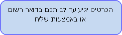 Rounded Rectangle: הכרטיס יגיע עד לביתכם בדואר רשום או באמצעות שליח